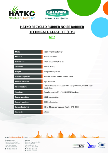 Technical Data Sheet for Hatko Noise Barrier NB2