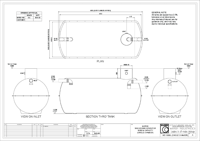 WASH DOWN - 10000L - SINGLE CHAMBER - ADDINGTON TANK (1.8m dia x 4.2m lg)