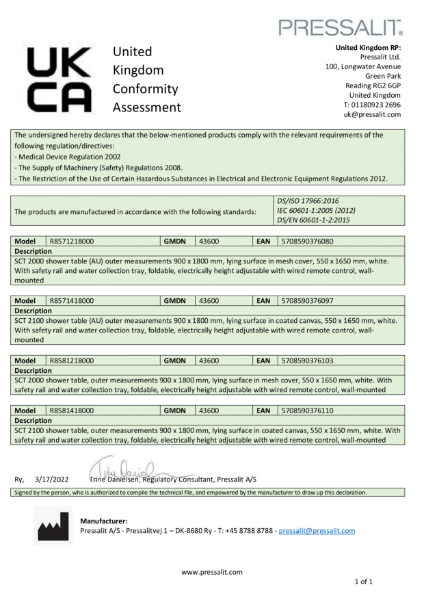 UK Conformity Assessed (UKCA)