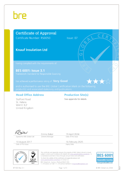 BES 6001 Certificate