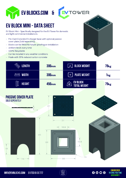 EV Block Mini - Datasheet