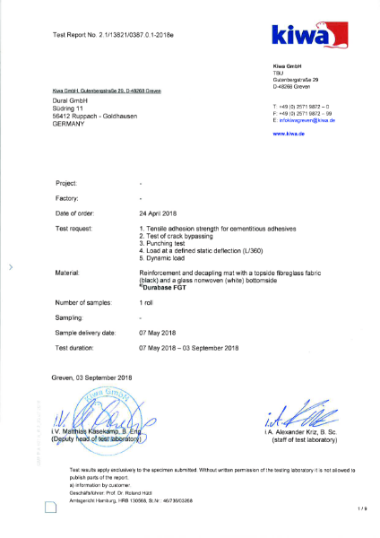 FGT Matting Test Certificate