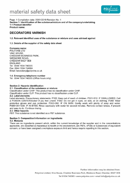 Decorators Varnish Material Safety Data Sheet