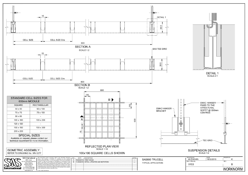 SAS800 Trucell Typical Application