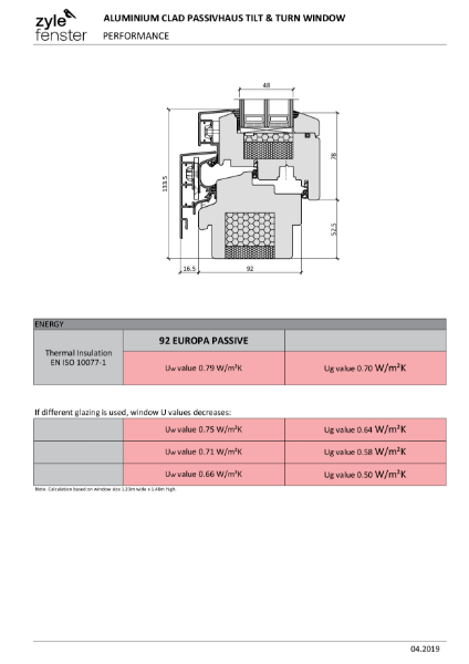 Passivhaus Alu-Clad  Window