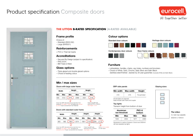 Composite Door Litton Product Specification