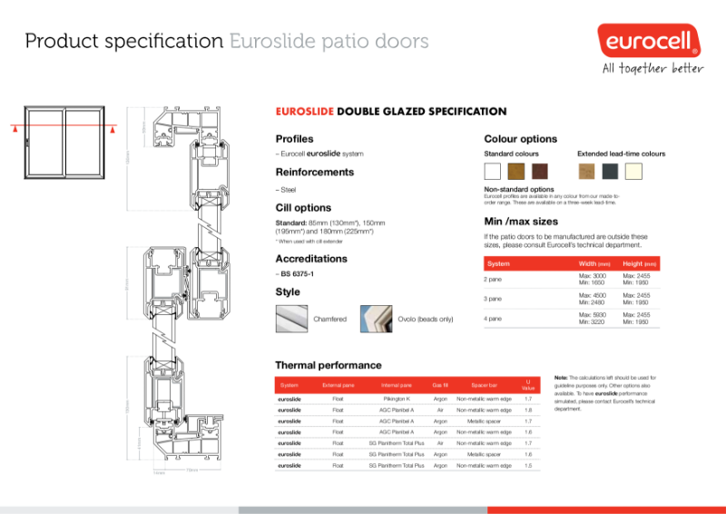 Euroslide Double Glazed Patio Door Product Specification