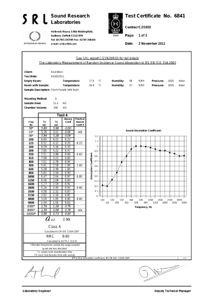 Prism acoustic test certificate