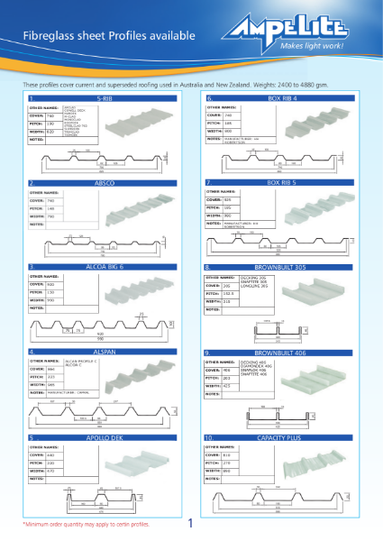 Fibreglass sheet profiles