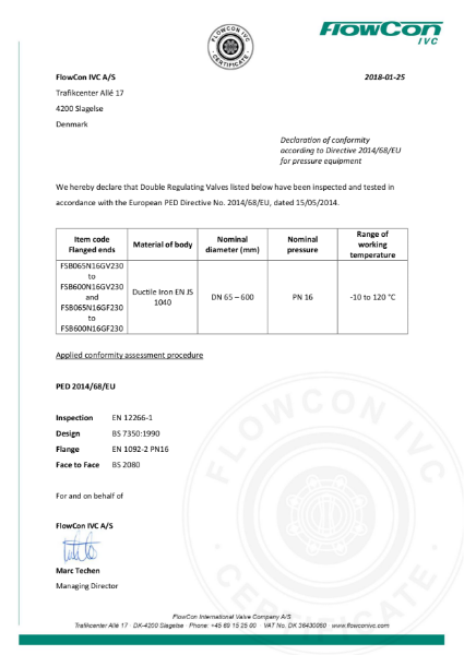 FIVC PED FSB Commissioning Valves PN16 