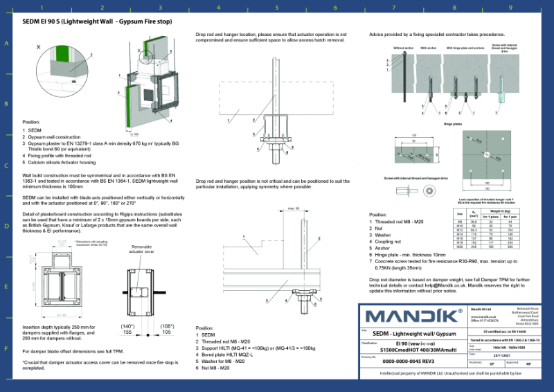 SEDM – Lightweight Wall Gypsum - CID