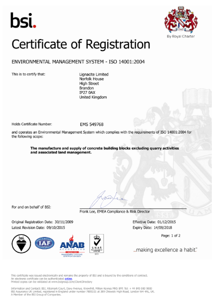 ISO 14001:2004 Certificate