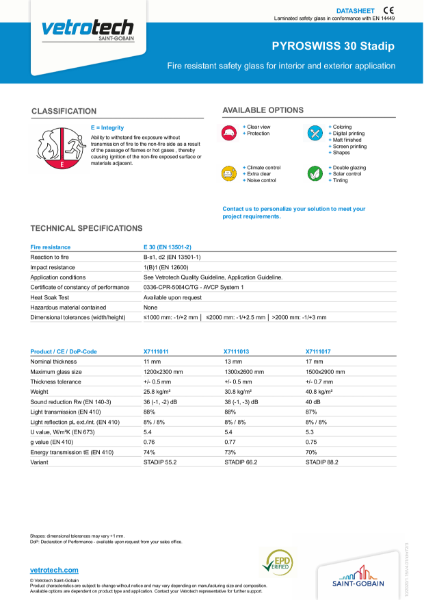 007. Pyroswiss Datasheets