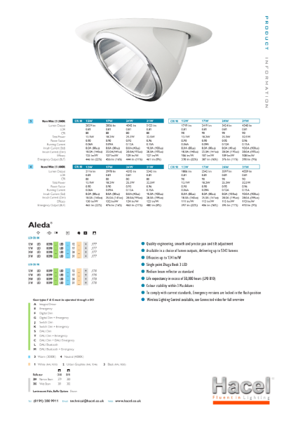 Aleda® Adjustable