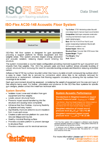 ISO-Flex AC30-148 Data Sheet