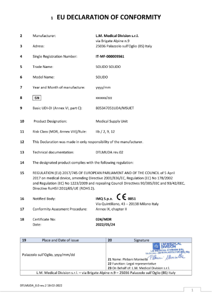 CE Marking