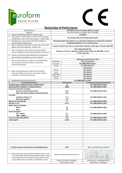 CPR 2013 Euroform-Versafloor.005 01-12-2024