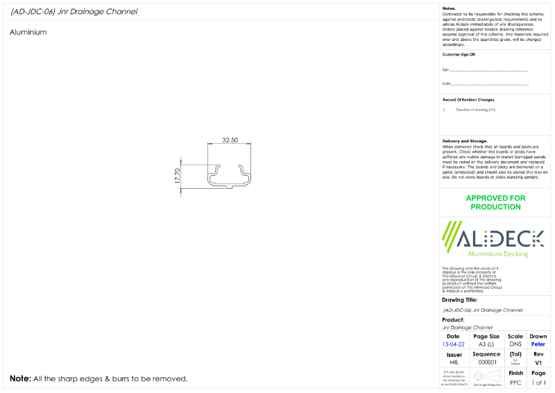 AliDeck Balcony Drainage System 20mm Drainage Channel Drawing