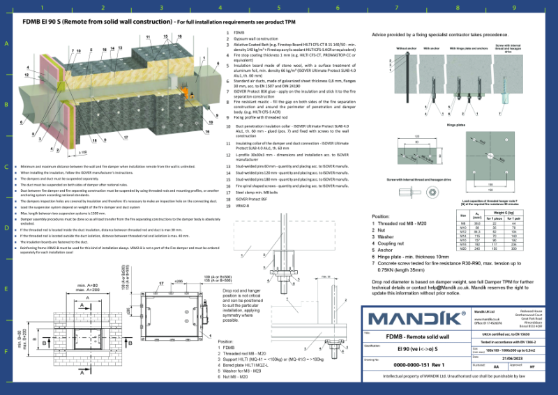 FDMB – Remote - Lightweight Wall - CID (UKCA)