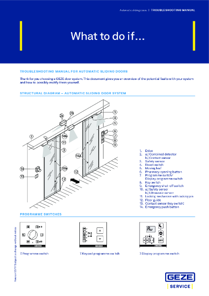 Automatic Sliding Door Troubleshooting Manual