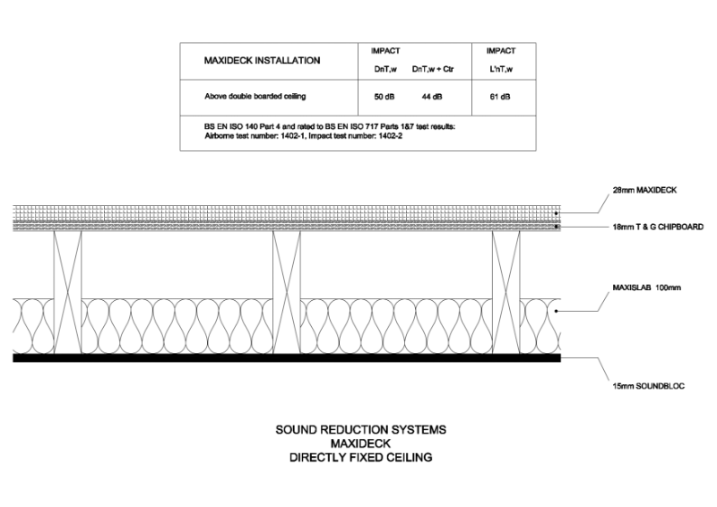 Maxideck above Rigidly Fixed Ceiling CAD Drawing