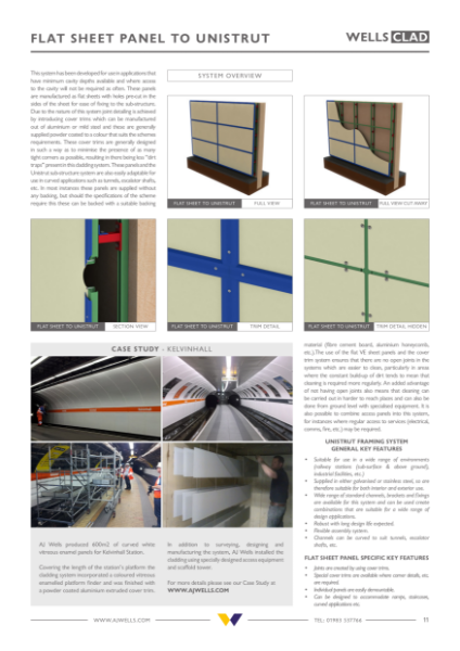 Flat Sheet Panel to Unistrut