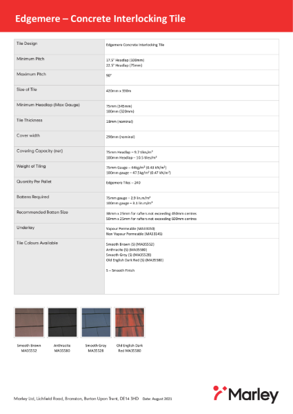 Edgemere Data Sheet