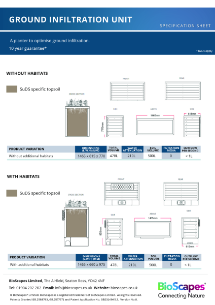BioScapes Ground Infiltration Unit
