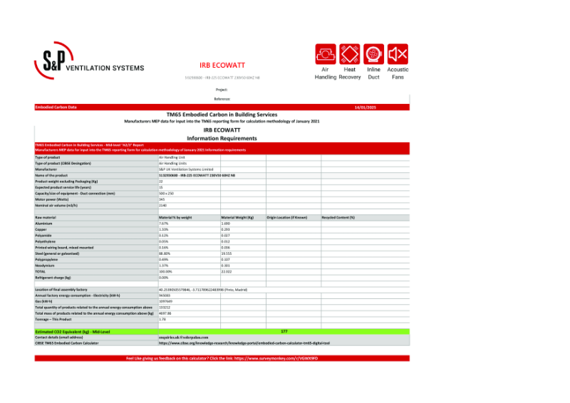 5132930600 - IRB-225 ECOWATT 230V50 60HZ N8 Mid-Level TM65 Report