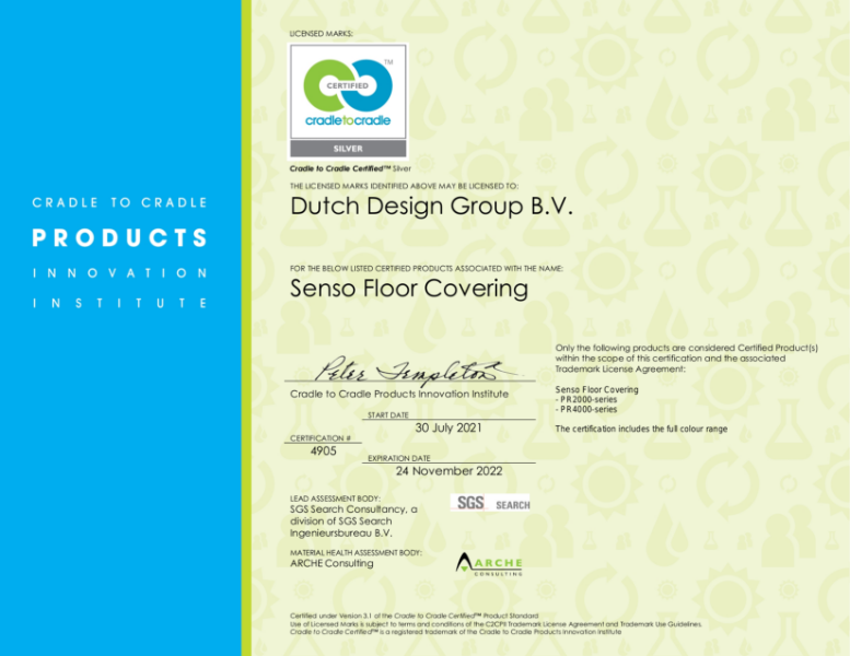 Cradle to Cradle Certified