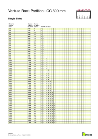 VENTURA EN Table CC500 v2 2024