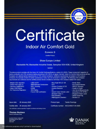 Indoor Air Comfort – Eurofins