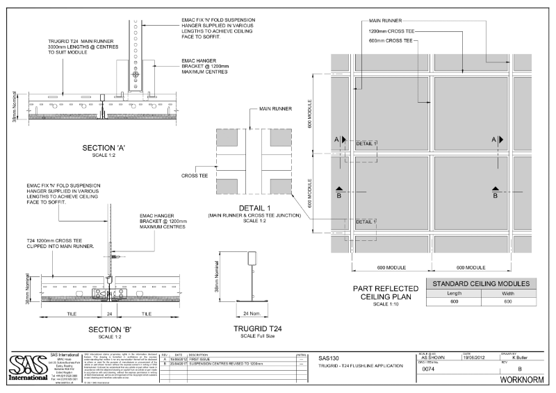 SAS130 Trugrid T24 Flushline Application