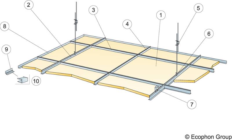 Gedina E - Acoustic Panels