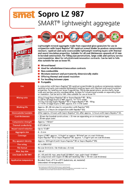 TDS Sopro LZ 987 SMART® - Lightweight Mineral Aggregate