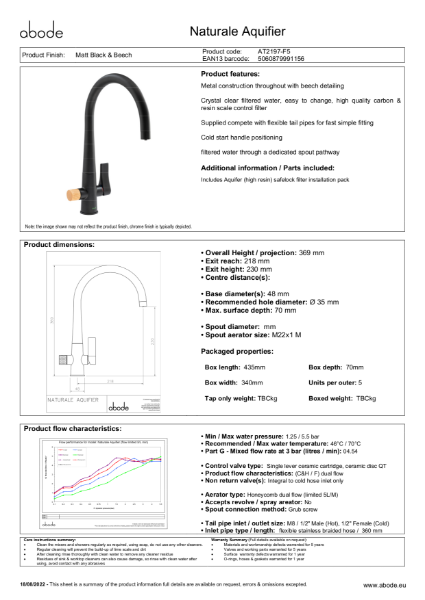 AT2197 Naturalé (Matt Black) Water Filter Monobloc Tap - Consumer Spec