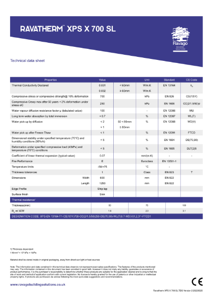 Ravatherm XPS X 700 SL Technical Data Sheet