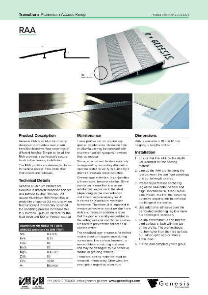 RAA Datasheet