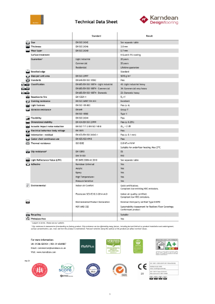 Da Vinci Technical Data Sheet