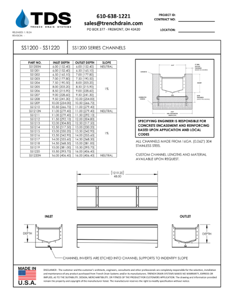 SS1200 Series Channels