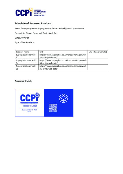 CCPI Vertified Products Certificate - Superwall Cavity Batts