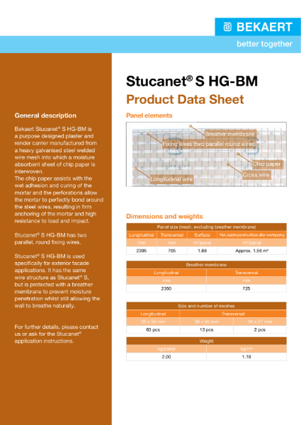 Stucanet S HG-BM (Galvanized) Product Data Sheet