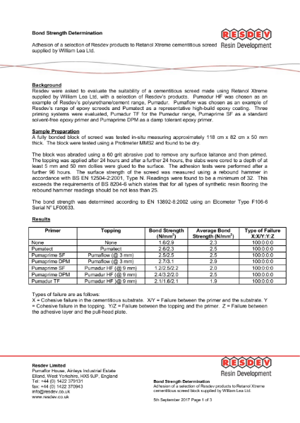 Adhesion Pull Off Test Report for Resin