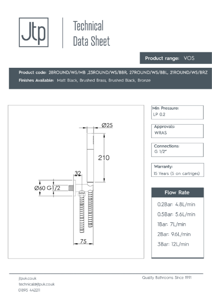 VOS Round Water Outlet – Product Data Sheet