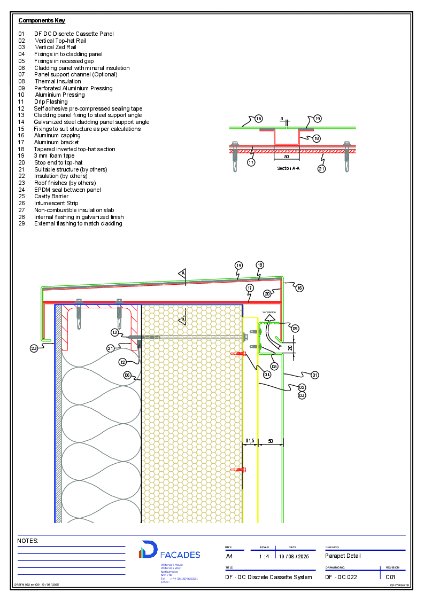 DF DC Details 021 to 030-DC 022