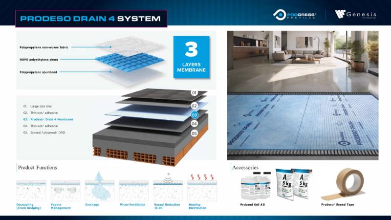 PRODESO DRAIN 4