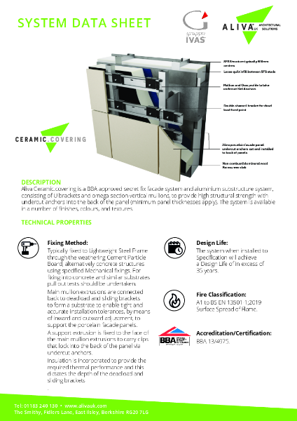 Aliva Ceramic Covering Secret Anchor Fix