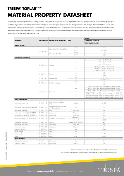 TRESPA® TOPLAB® PLUS Material Property Datasheet