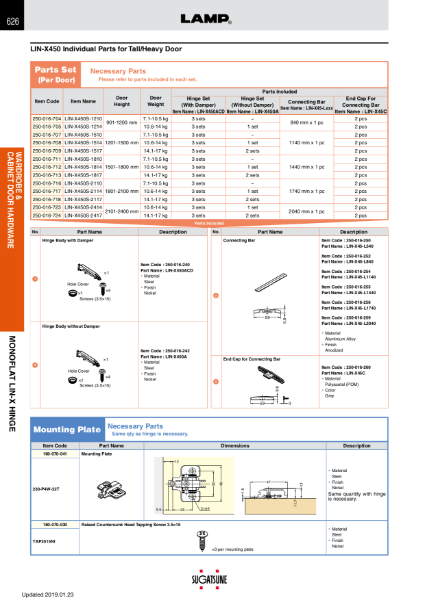 LIN-X450, LIN-X600 Product Catalogue