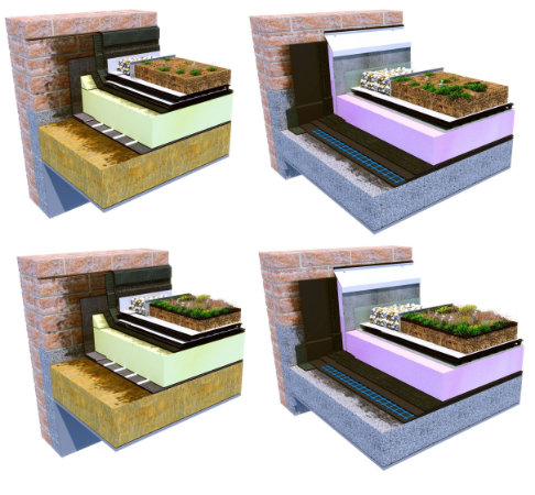 Langley Living Roof: Extensive Sedum Mat System or Sedum Plug System